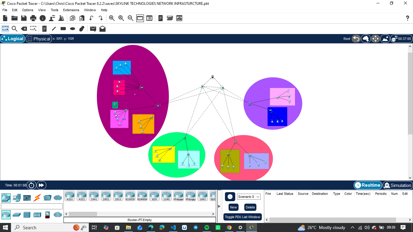 Network Setup Labs